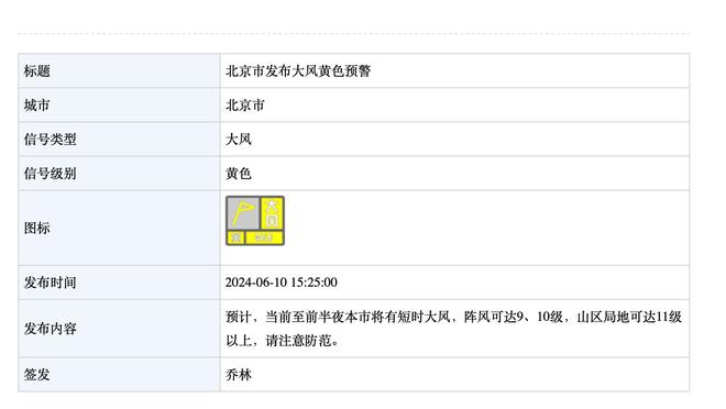 这是飞熊啊！有“莫”熊四战全胜 距离附加赛区差4.5个胜场